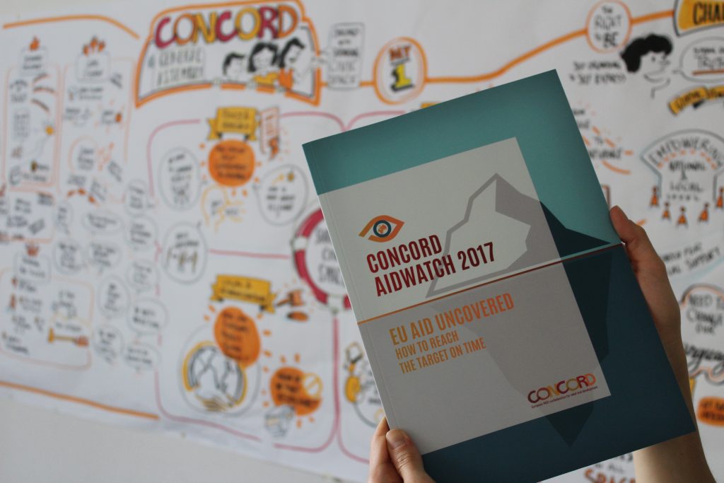 Framsida AidWatch-rapporten 2017
