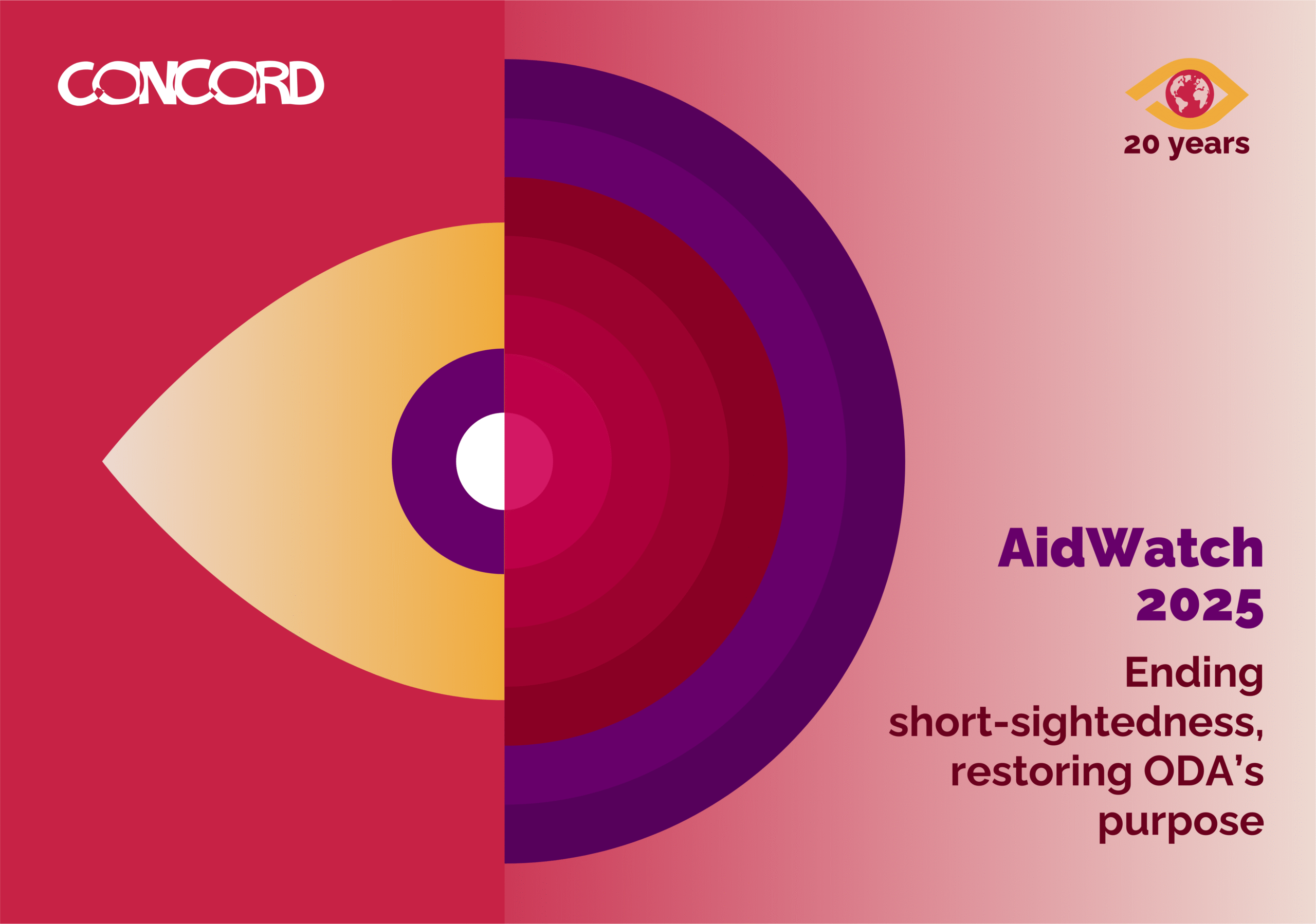 Cover AidWatch report 2025